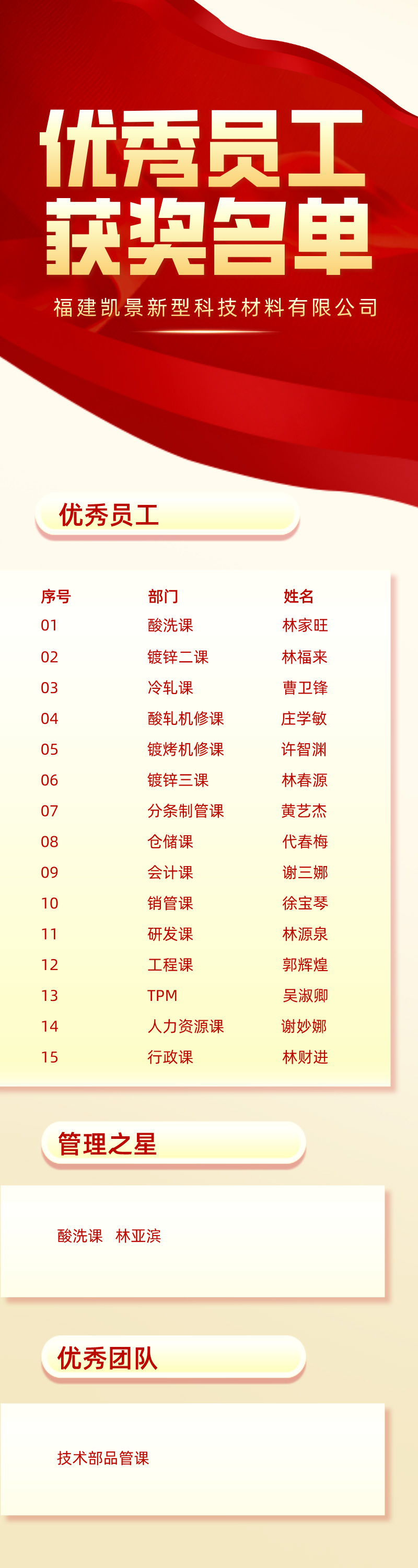 表彰名單.jpg