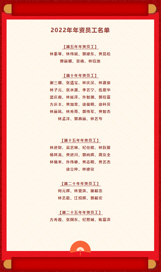 微信截圖_20230111165651.png