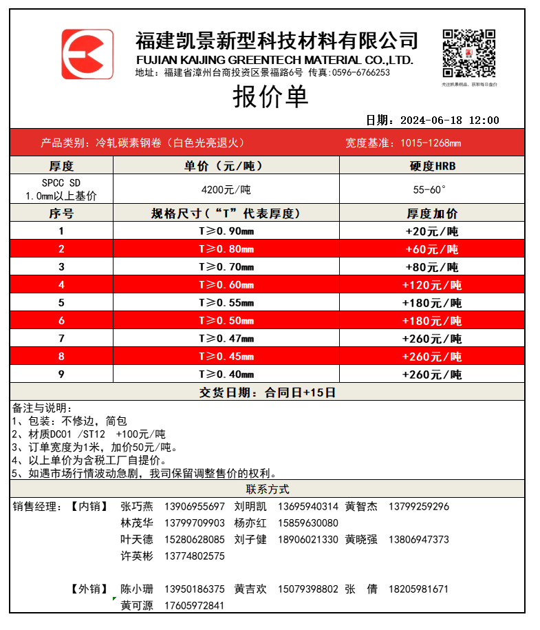 福建凱景新型科技材料有限公司