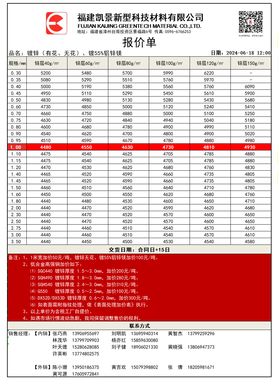 福建凱景新型科技材料有限公司